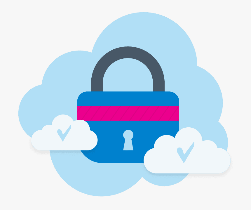 Cloud Security: a Shared Responsibility Model